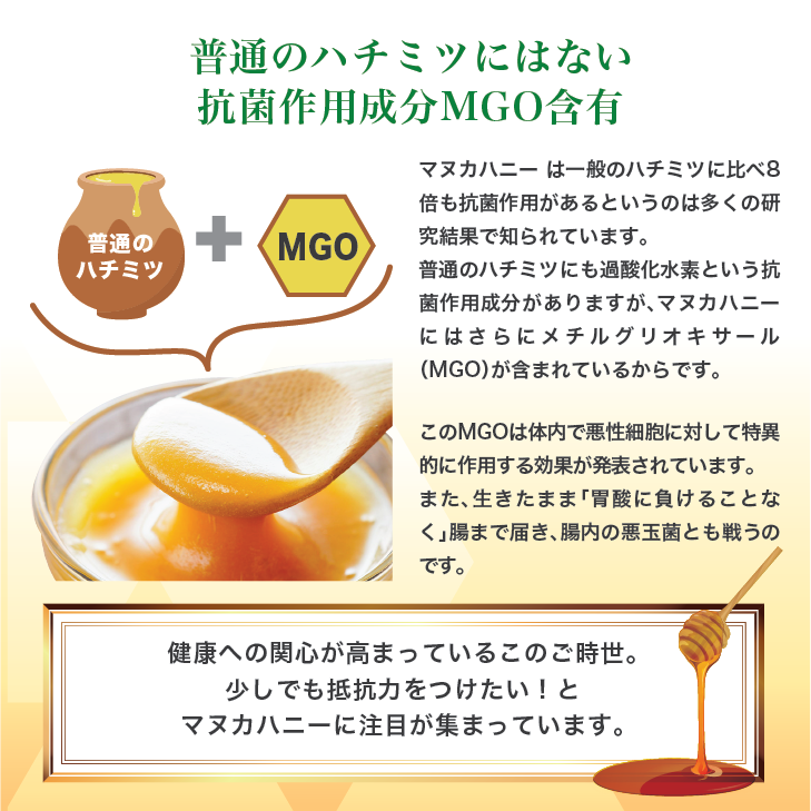 プレミアム・マヌカハニー ゴールド MGO525+(400g)