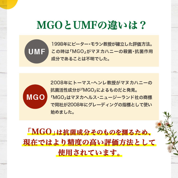 Premium Mānuka Honey (MGO 353+) Set of 3